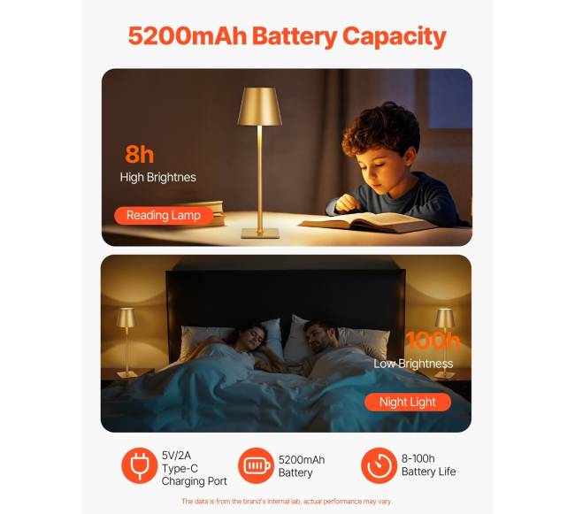 Pakraunamas belaidis stalo lempučių rinkinys3