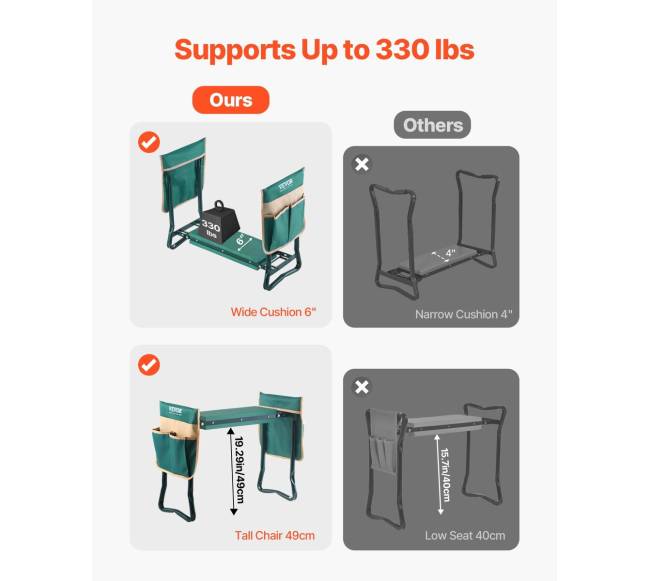 Sodo kelio atrama ir kėdė 6 cm pločio3