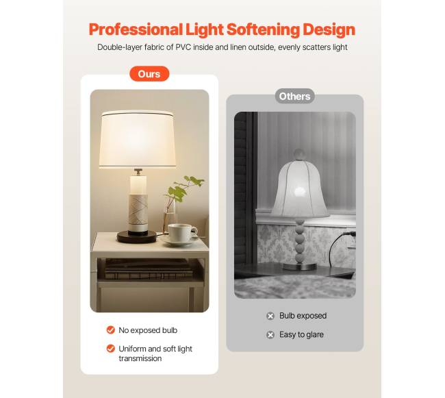 baltos spalvos dviejų lempų gaubtų komplektas1