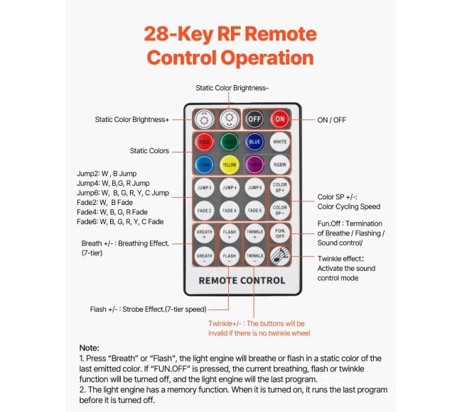 150 dalių optinio pluošto žvaigždžių šviestuvų komplektas2
