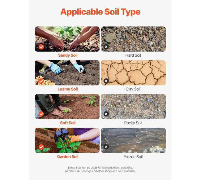 Grąžtas skylių kasimui ir sodinimui4