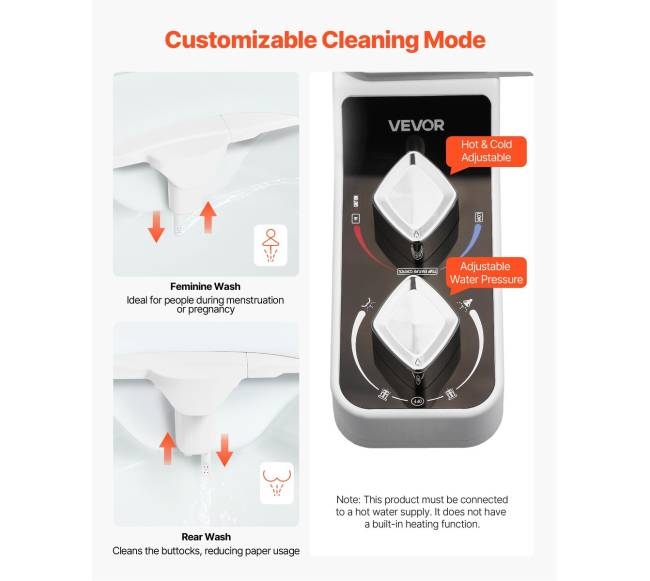 Bidės priedas tualetui su šilto ir šalto vandens purkštukais1