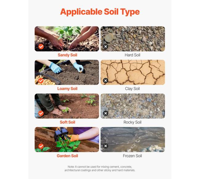 Grąžtas duobėms žemei kasti 80 x 410 mm4