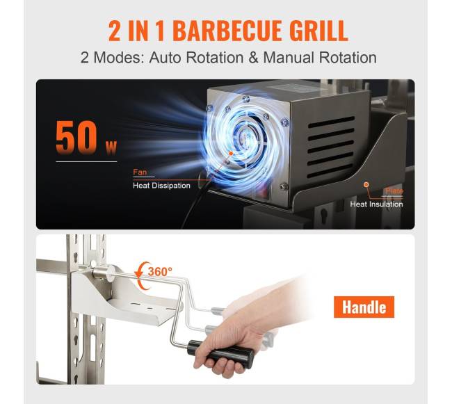 Rotisserie kepsninė su iešmu kiaulei ar avinukui3