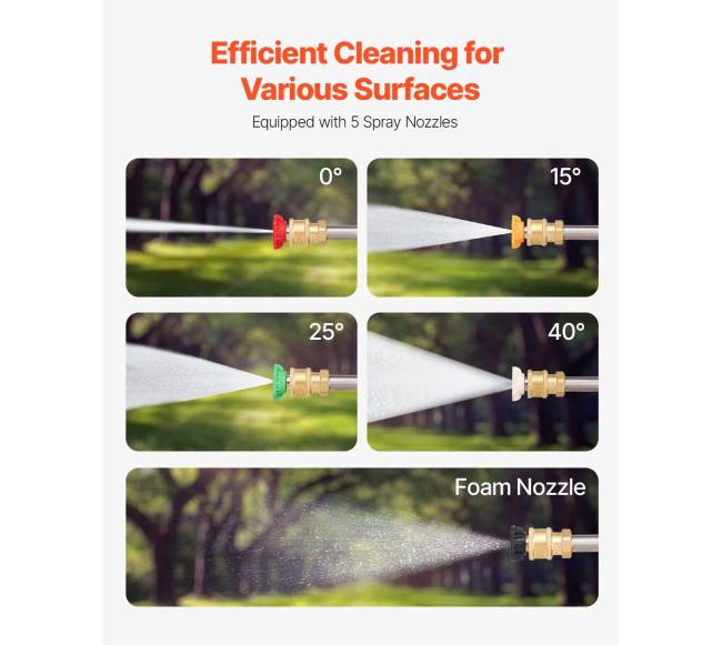 Aukšto slėgio plovimo teleskopinis antgalis su šepečiu4