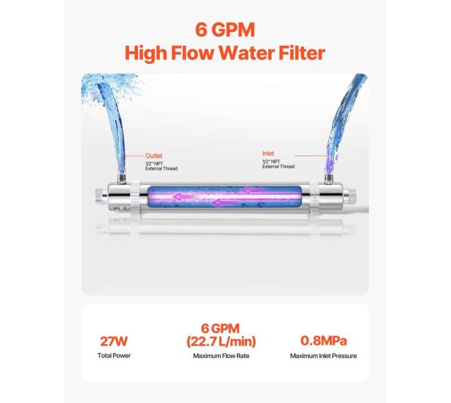 220V 25W UV vandens valytuvas 6 GPM2