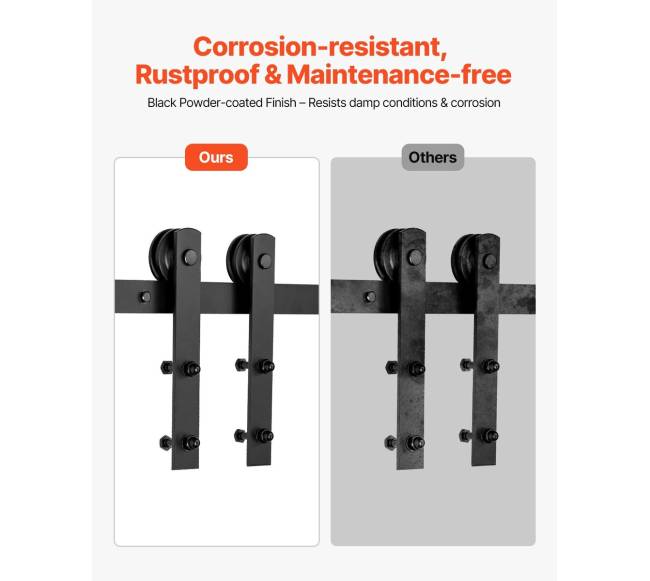 3 m stumdomų durų furnitūros komplektas2