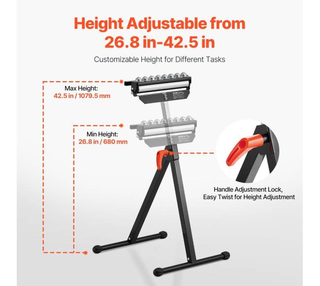 Reguliuojamo aukščio atrama su ritinėliais2