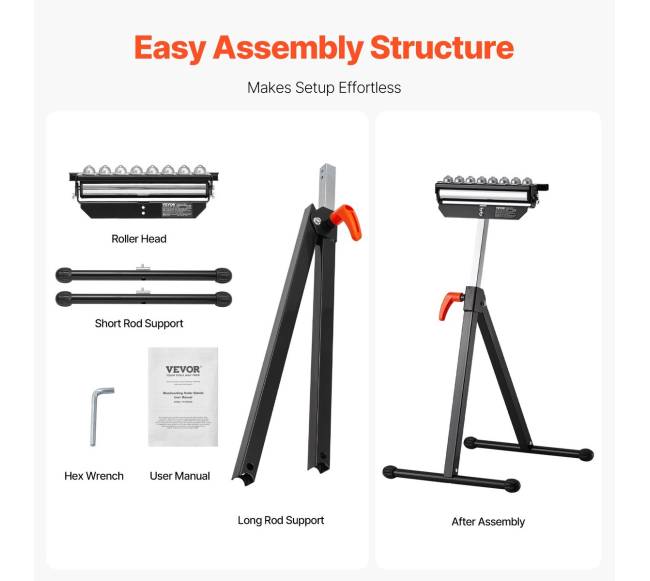 Reguliuojamo aukščio atrama su ritinėliais5