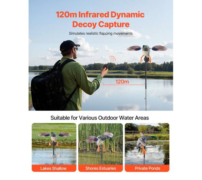 Sukamojo sparno ančių baidyklės medžioklei2