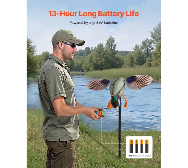 Sukamojo sparno ančių baidyklės medžioklei3