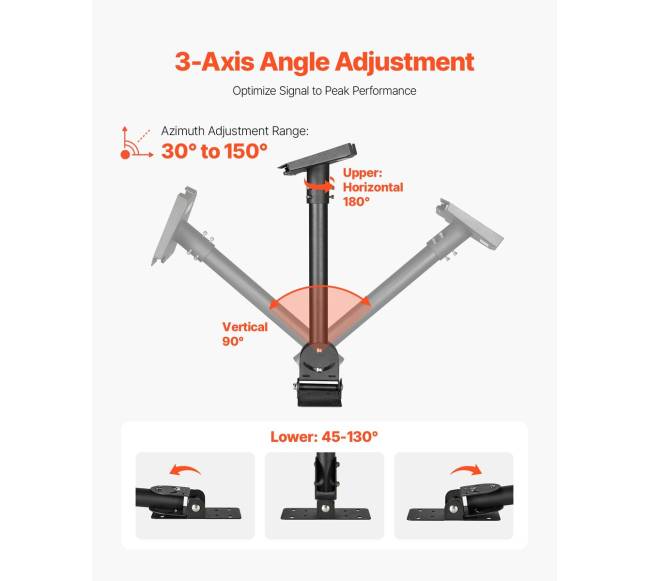 Reguliuojamas Starlink Gen 3 stogo laikiklis2