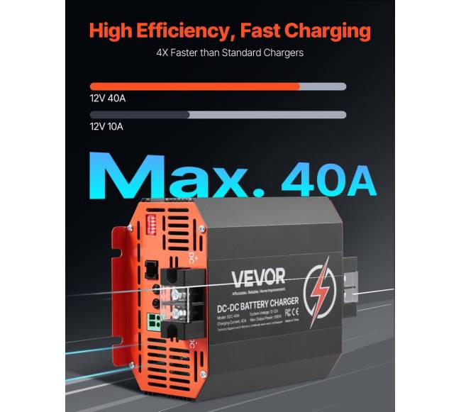 12V 40A nuolatinės srovės įkroviklis1