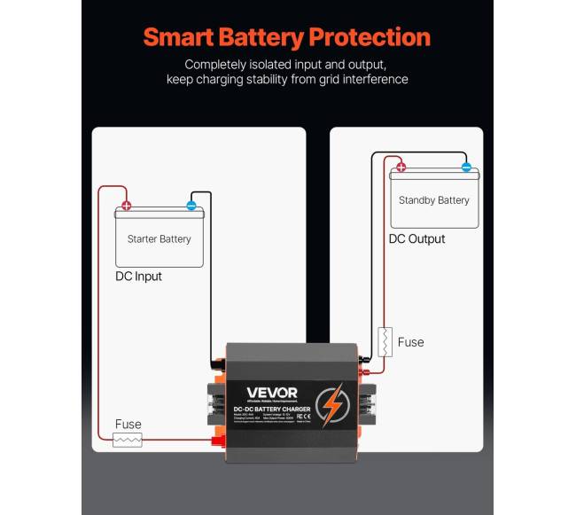 12V 40A nuolatinės srovės įkroviklis2
