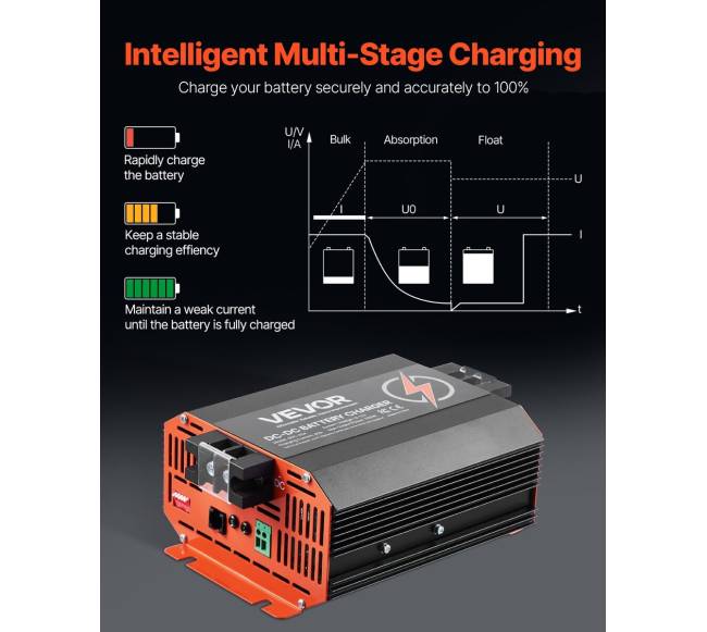 12V 40A nuolatinės srovės įkroviklis4