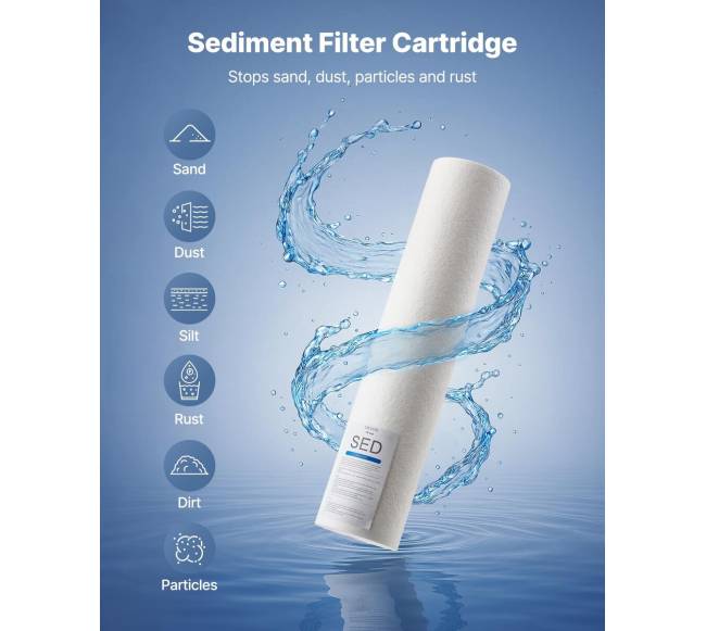 Viso namo vandens filtro keitimo kasetė 11,5 cm x 50 cm1