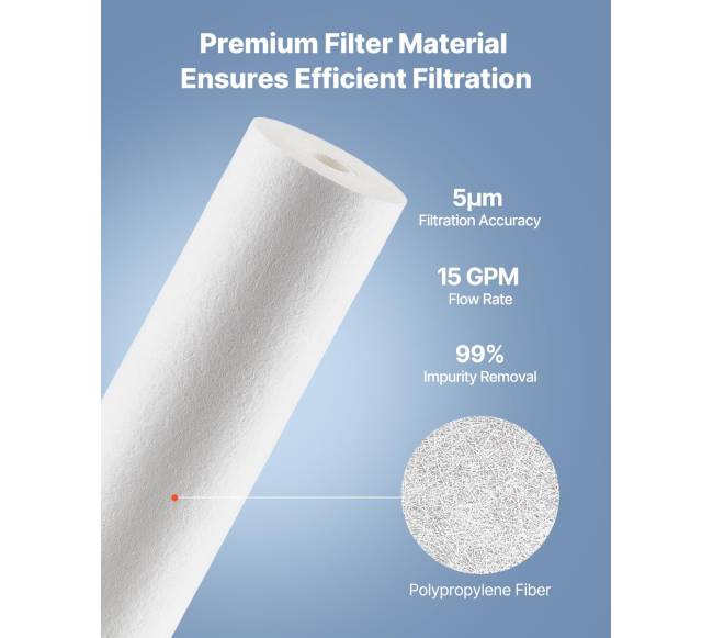 Viso namo vandens filtro keitimo kasetė 11,5 cm x 50 cm2