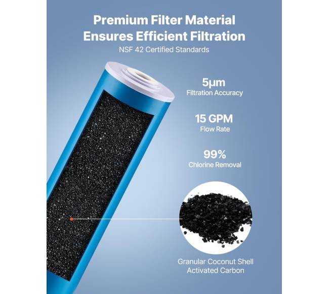 Pakeitimo vandens filtro kasetė 11.5x50.7 cm2