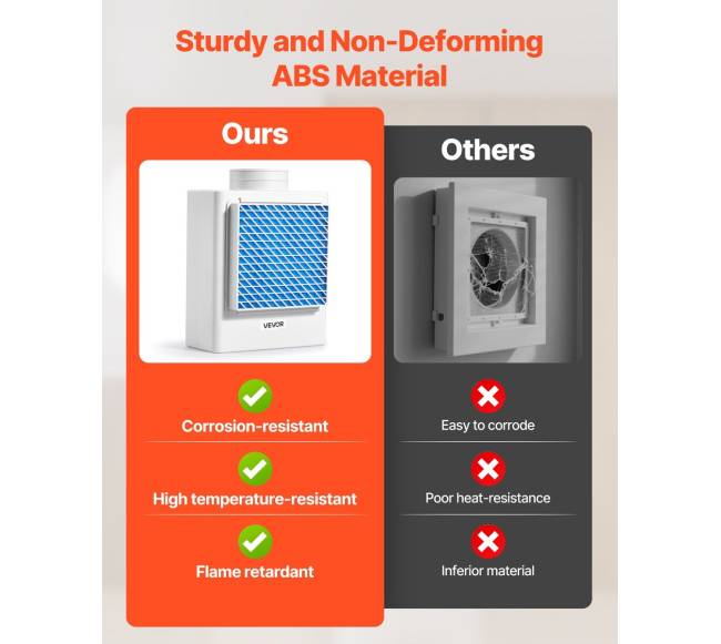 3 in 1 vidaus džiovyklių ventiliacijos komplektas ABS medžiaga2