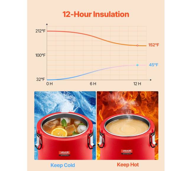 Izoliuotas gėrimų dispenseris 8L karštiems ir šaltoms gėrimams2