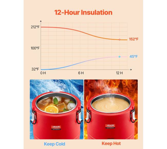 Izoliuotas gėrimų dozatorius 30L šaltam ir karštam naudojimui2