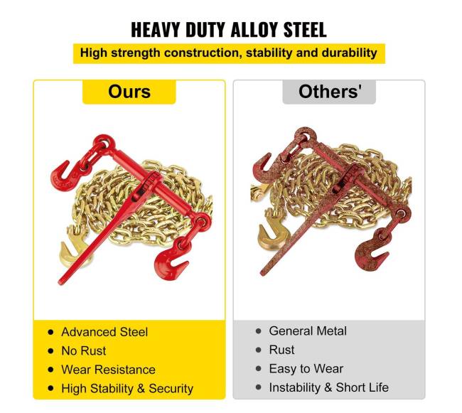 Grandininis tvirtinimo komplektas, 8 mm3