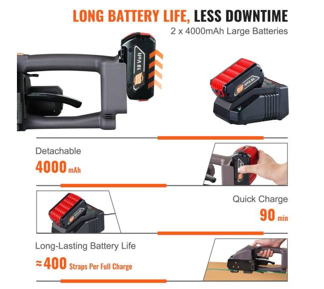 Automatinis elektrinis diržų užtraukimo įrankis 1-1,9 cm diržams2