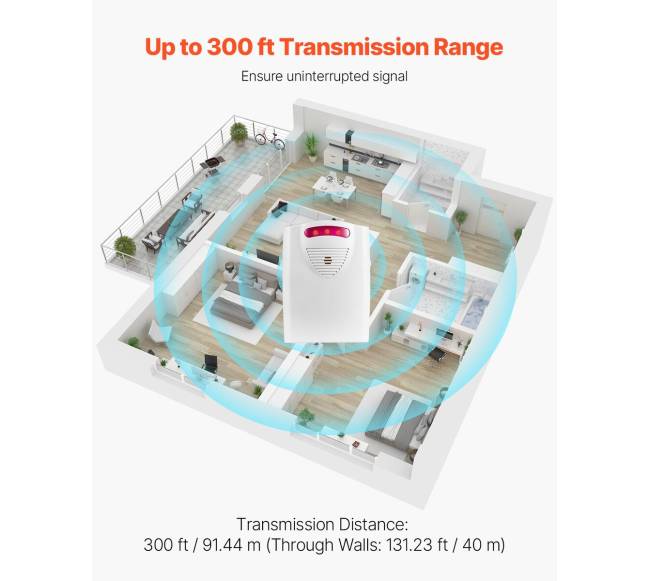 Belaidė lovos signalizacija vyresnio amžiaus žmonėms2