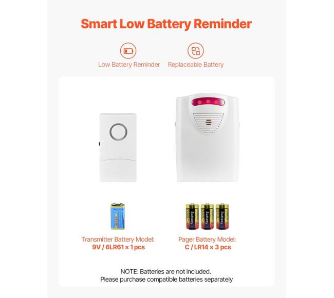 Belaidė lovos signalizacija vyresnio amžiaus žmonėms4