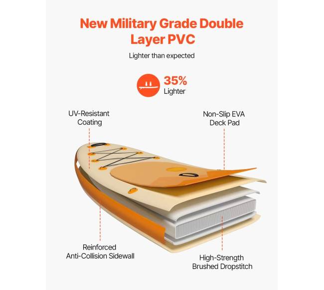 Pripučiama irklentė 3,23 m su irklo priedu2