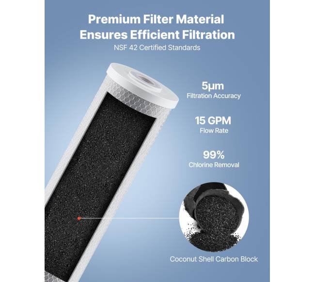 Viso namo vandens filtro kasečių komplektas2