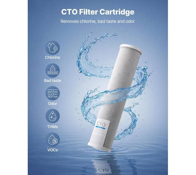 Viso namo vandens filtro kasetė 11.25x50.7 cm1