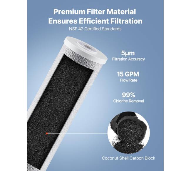 Viso namo vandens filtro kasetė 11.25x50.7 cm2