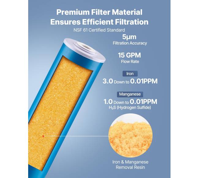 Viso namo vandens filtro kasetė 4,5 x 20 cm2