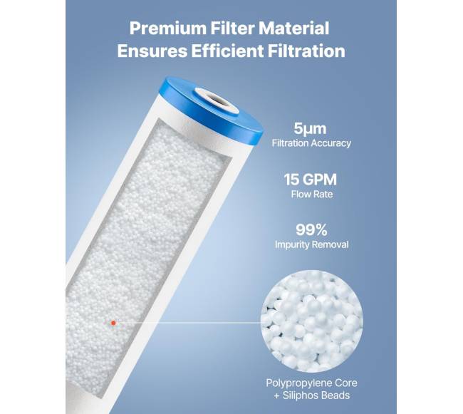 Viso namo vandens filtro kasetė 115x507 mm2