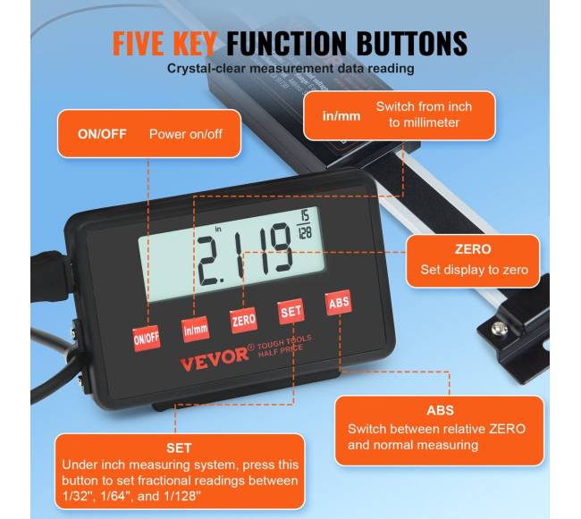 Skaitmeninis nuskaitymas su 3 ašių rodymo rinkiniu2