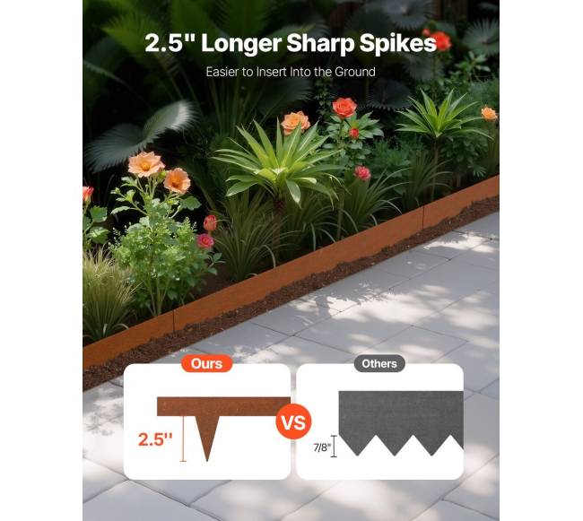 Plieno kraštų apvadai kiemui 10 vnt.1