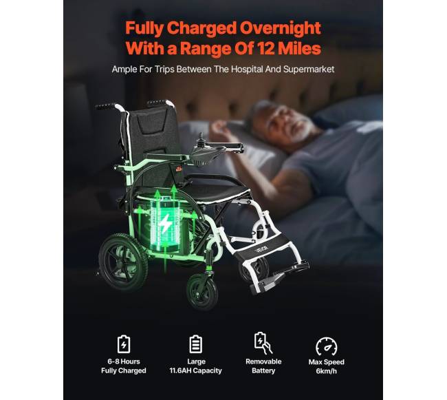 Sulankstomas elektrinis neįgaliojo vežimėlis 100 kg2