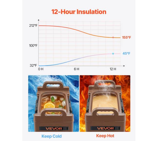 Izoliuotas karštų ir šaltų gėrimų dozatorius 19L1