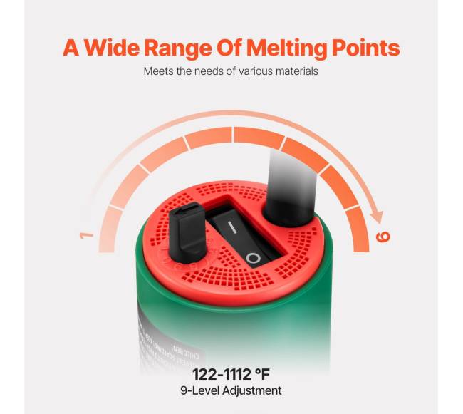 Karšto oro plastiko suvirintojas 1600W PVC TPO vinilo šiluminis pistoletas4