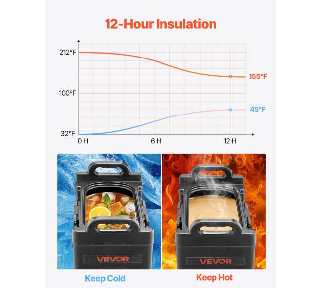 Izoliuotas gėrimų dalytuvas 19 l, 2 vnt.1