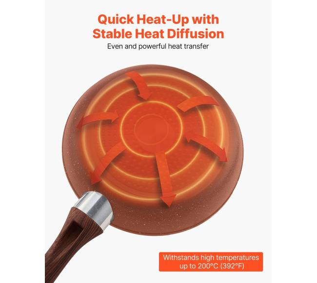 3 dalių aliuminio keptuvių rinkinys4