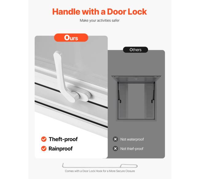 92x92 cm maisto vilkiko aptarnavimo langas4