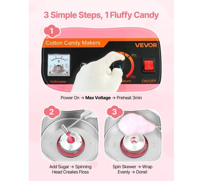 Elektrinis cukraus vatos aparatas 1000W2