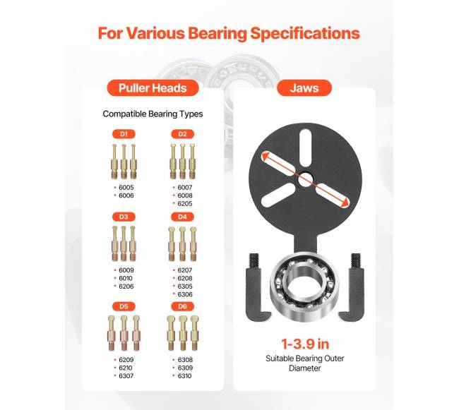 Guolių ištraukimo įrankis 36 viename2