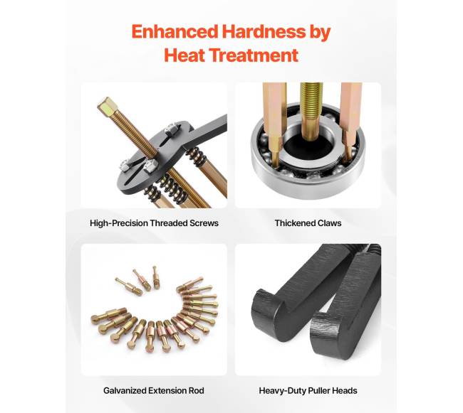 Guolių ištraukimo įrankis 36 viename4