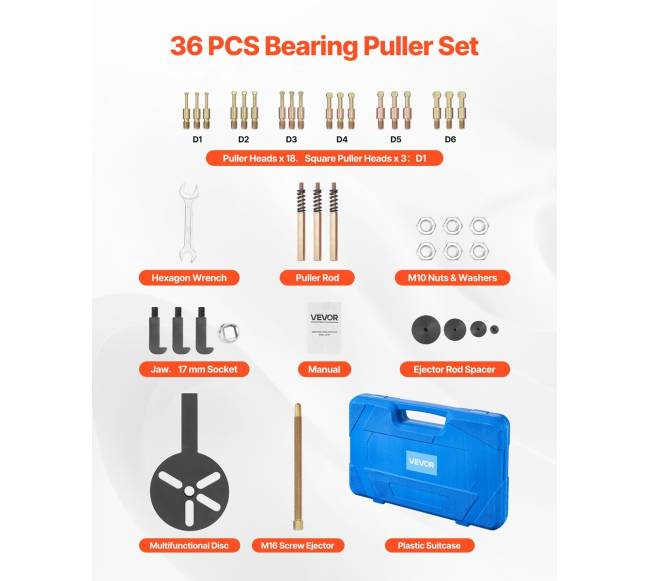 Guolių ištraukimo įrankis 36 viename6
