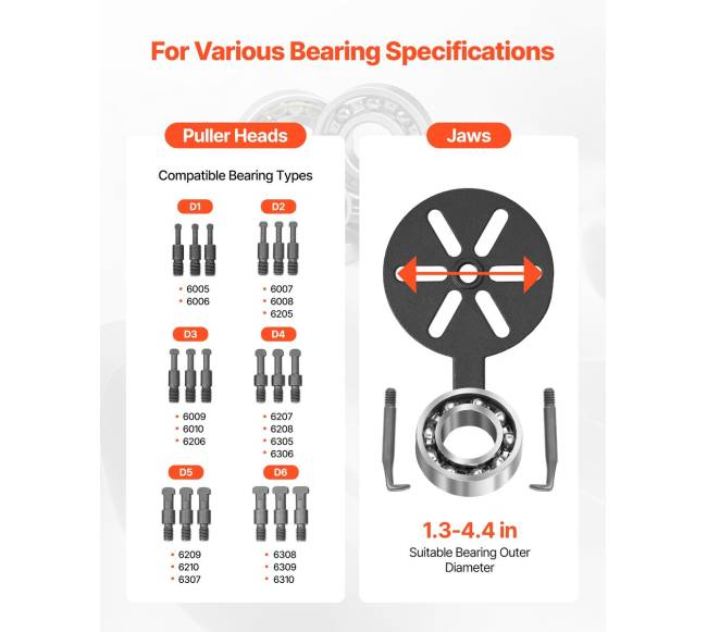 21 dalių guolių išėmimo įrankis su 3 žandikauliais2