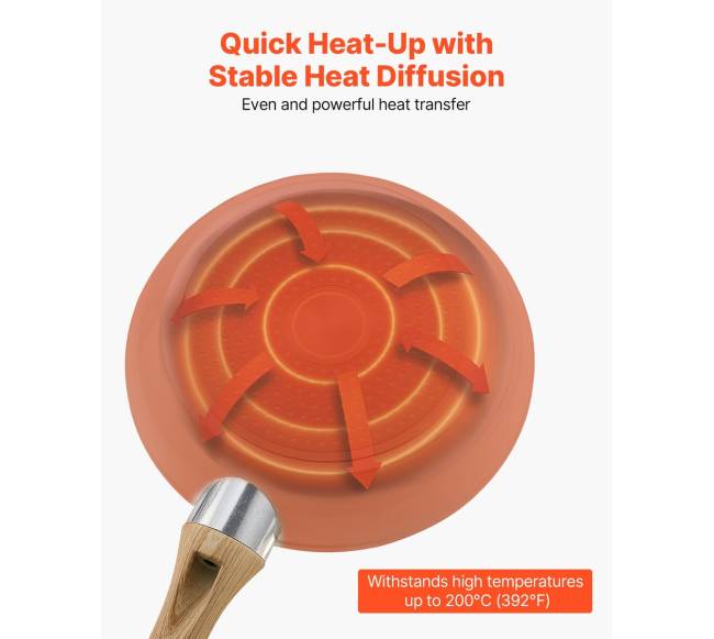 Keptuvių rinkinys, 3 vnt. 200, 240, 280 mm4