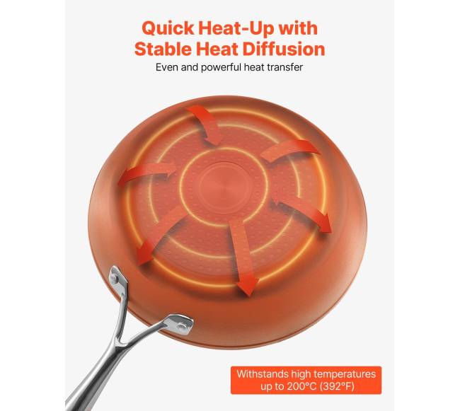 3 dalių aliuminio keptuvių rinkinys4